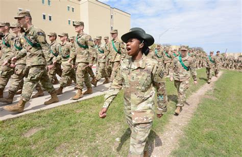 Do You Go to AIT Right After Basic Training? Exploring the Pathways Beyond Boot Camp