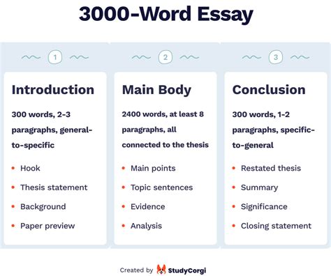 How Many Words Should a Research Paper Be: A Journey Through the Labyrinth of Academic Expectations