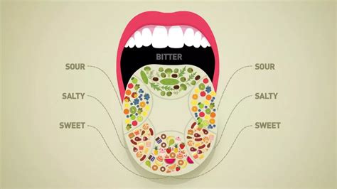 Is Eating Paper Good for You? And Why Does It Taste Like Regret?