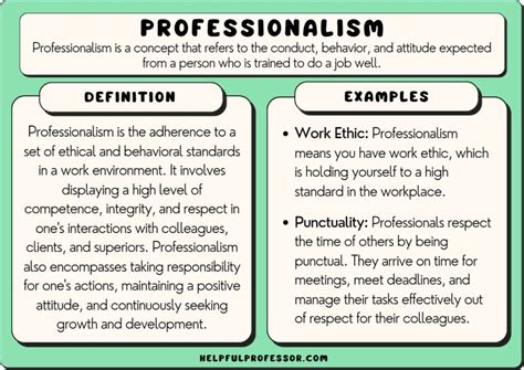 Professionalism in Counseling Includes All of the Following Except: A Journey Through Unrelated Yet Thought-Provoking Ideas