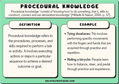 What is Procedural Knowledge in Education: Unraveling the Threads of Practical Wisdom