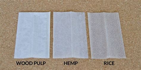 What is Rolling Paper: A Canvas for Creativity and Controversy